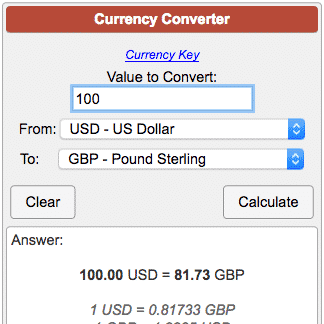 Calculators Financial Currency Converter 1046912
