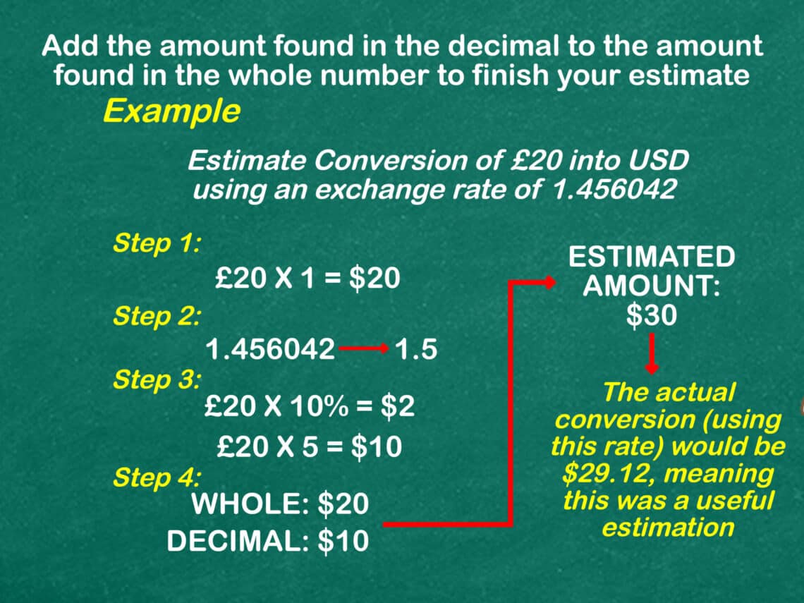 Convert The British Pound To Dollars Step 11 9701811 Scaled 1140x855