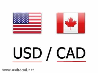 USD To CAD Converter Calculator 8962029