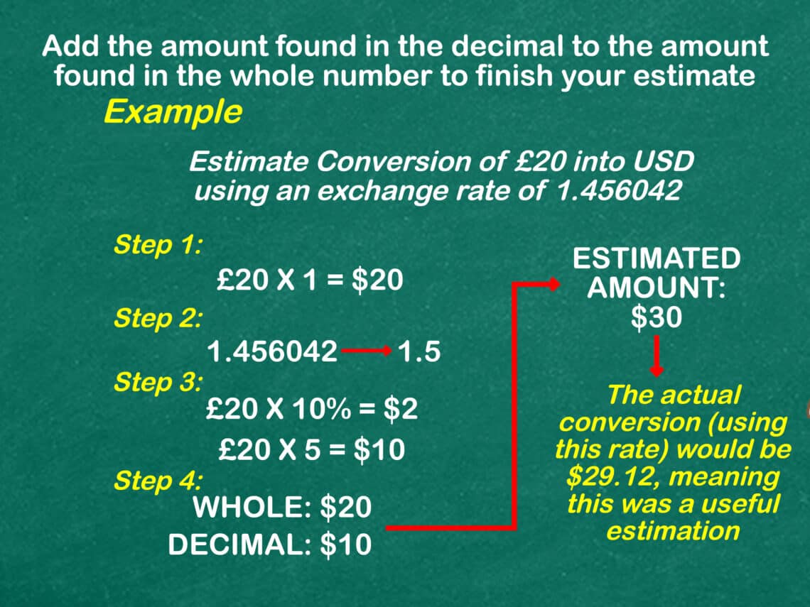 Convert The British Pound To Dollars Step 11 1695010 1140x855